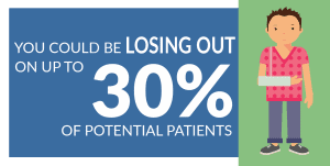 30%-potential-patients
