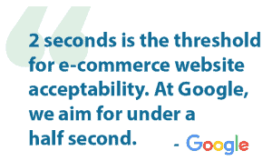 Google Quote
