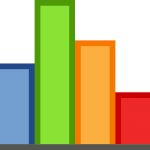 report-on-progress