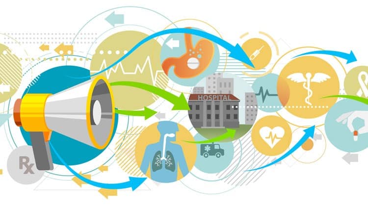 Marketing Your Medical Practice