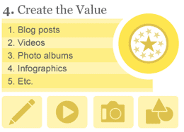 How to write a healthcare blog