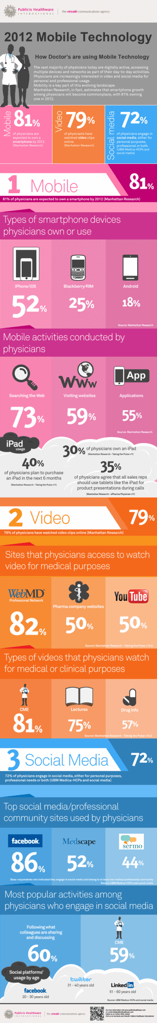 2012 healthcare infographic - Mobile strategies