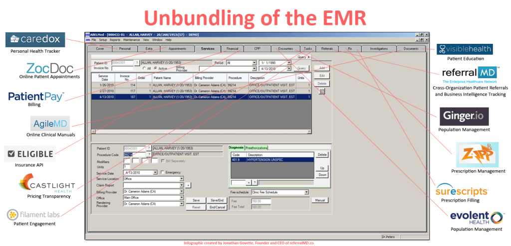 Unbundling-of-the-EMR-Software