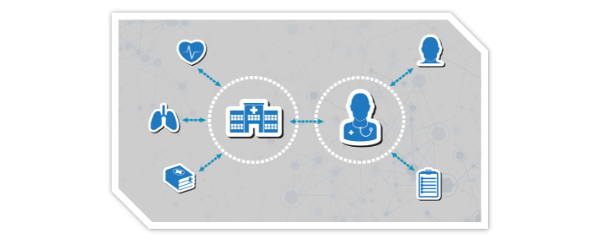 increase referrals better referral partnerships