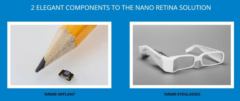 Nano Retina