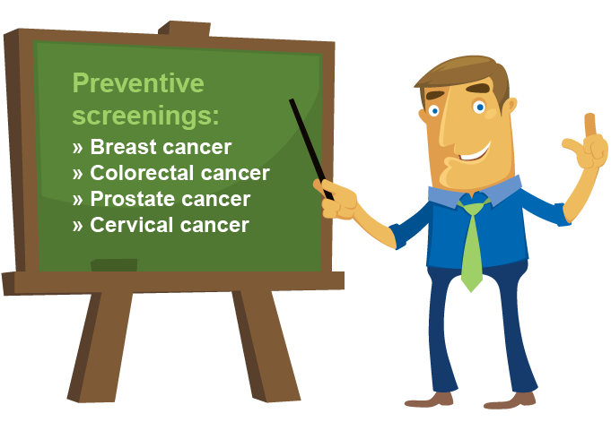 preventive-graphic