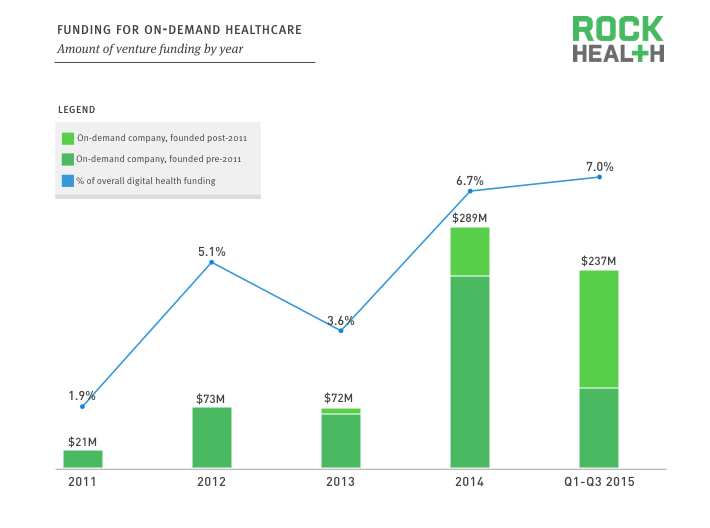 on-demand-research-slides-0031