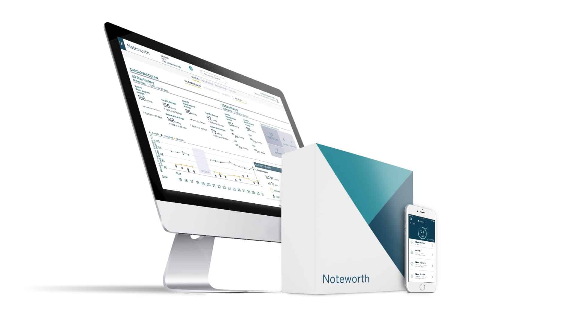 Healthcare Technology - Noteworth