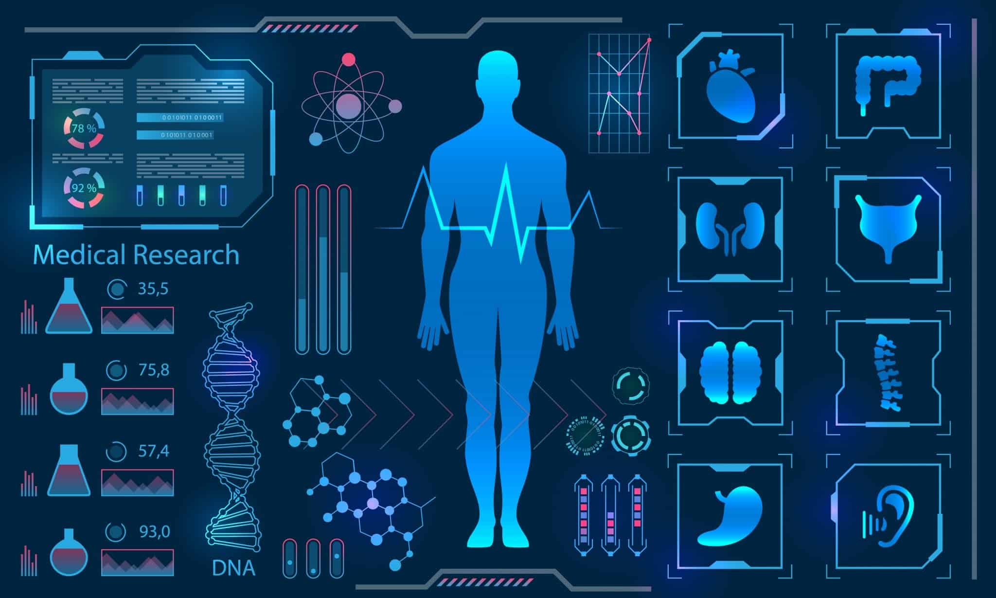 time for virtual care