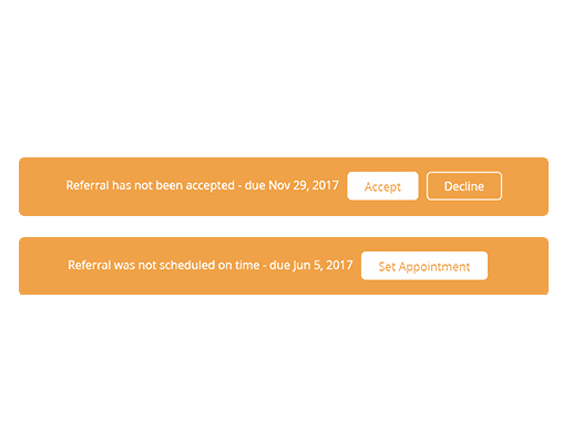 Feedback Loop Patient Referral Feedback Loop