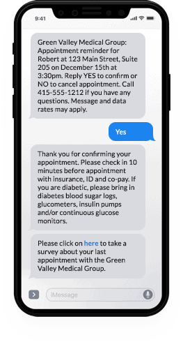 Follow Up Survey after Patient Visit