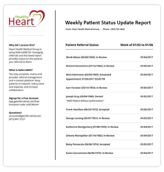 Reporting on faxed referrals - ReferralMD