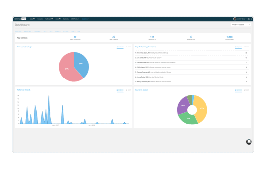 Referral Dashboard Report