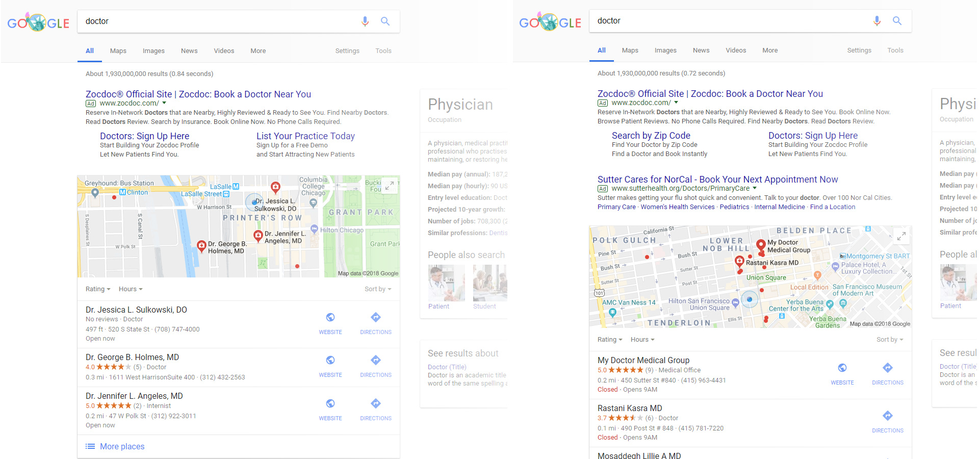 Local SEO for Healthcare