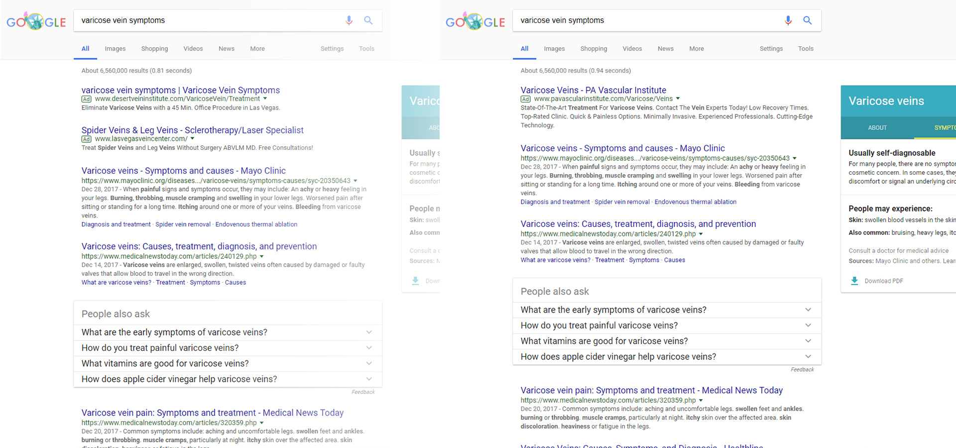 SEO for Healthcare Practices