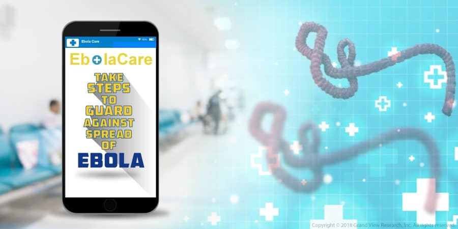Ebola Care