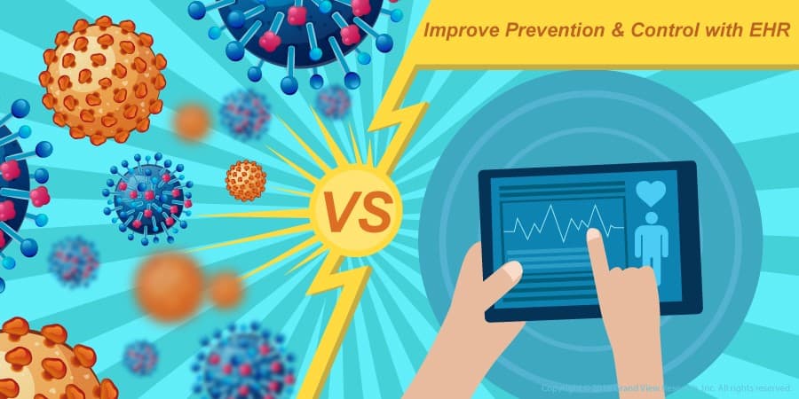 Improve Prevention and Control With EHR