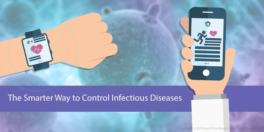 The Smarter Way To Control Infectious Diseases