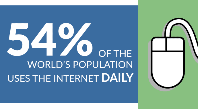 internet