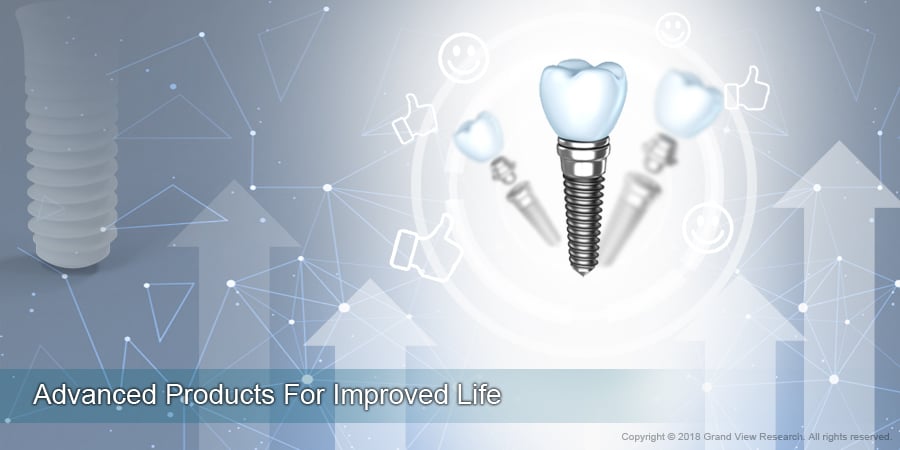 Advanced Products For Improved Life