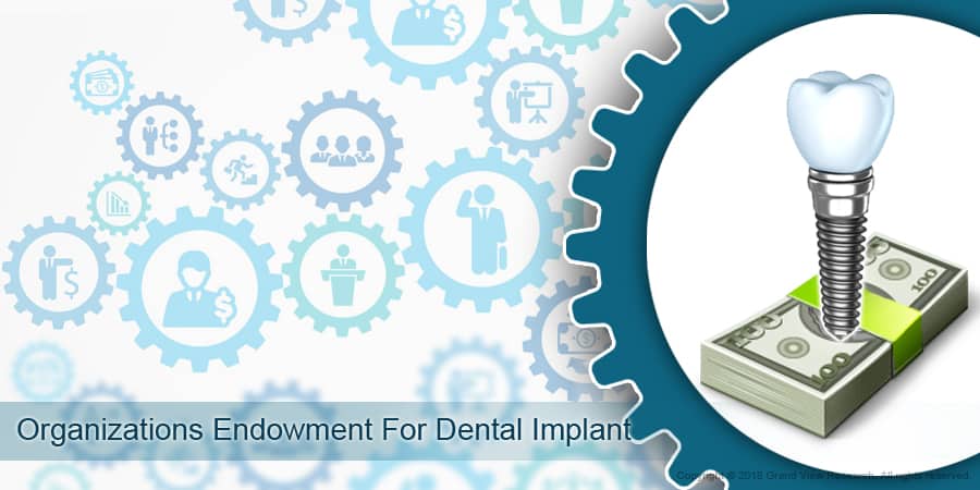 Organizations Endowment For Dental Implant
