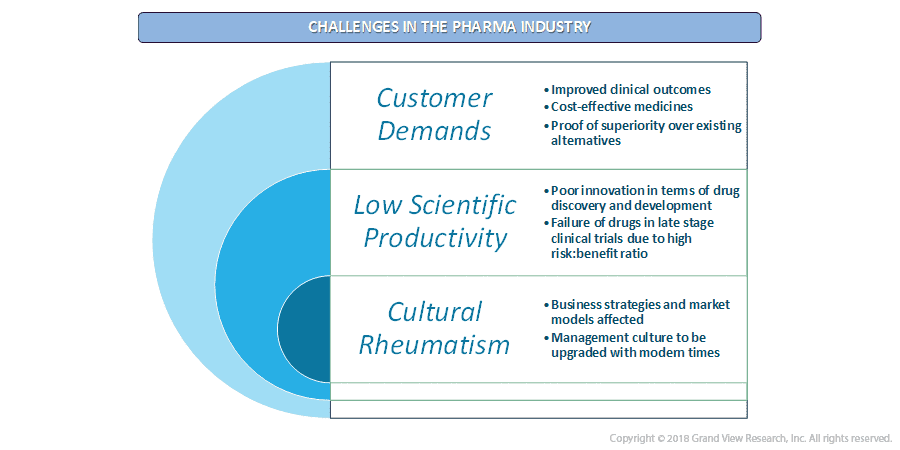 healthcare PR