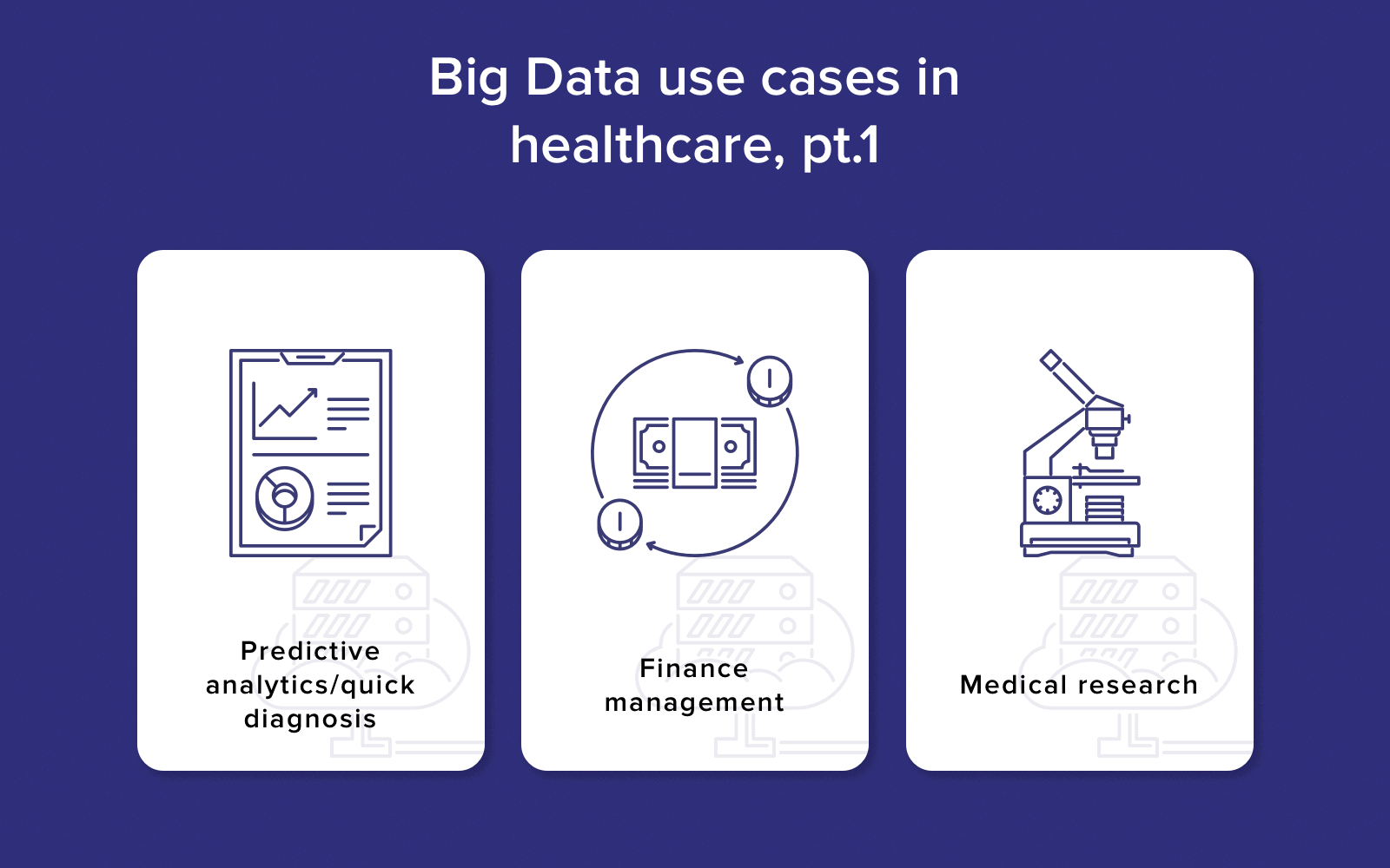 big data use cases pt 1