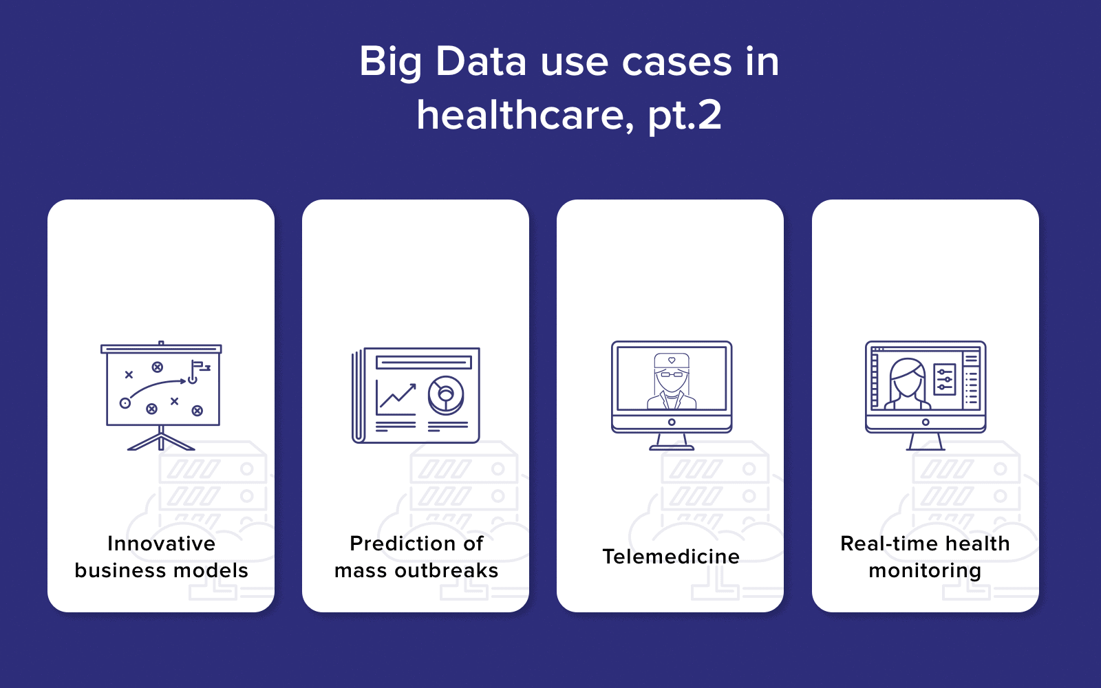 big data use cases pt 2