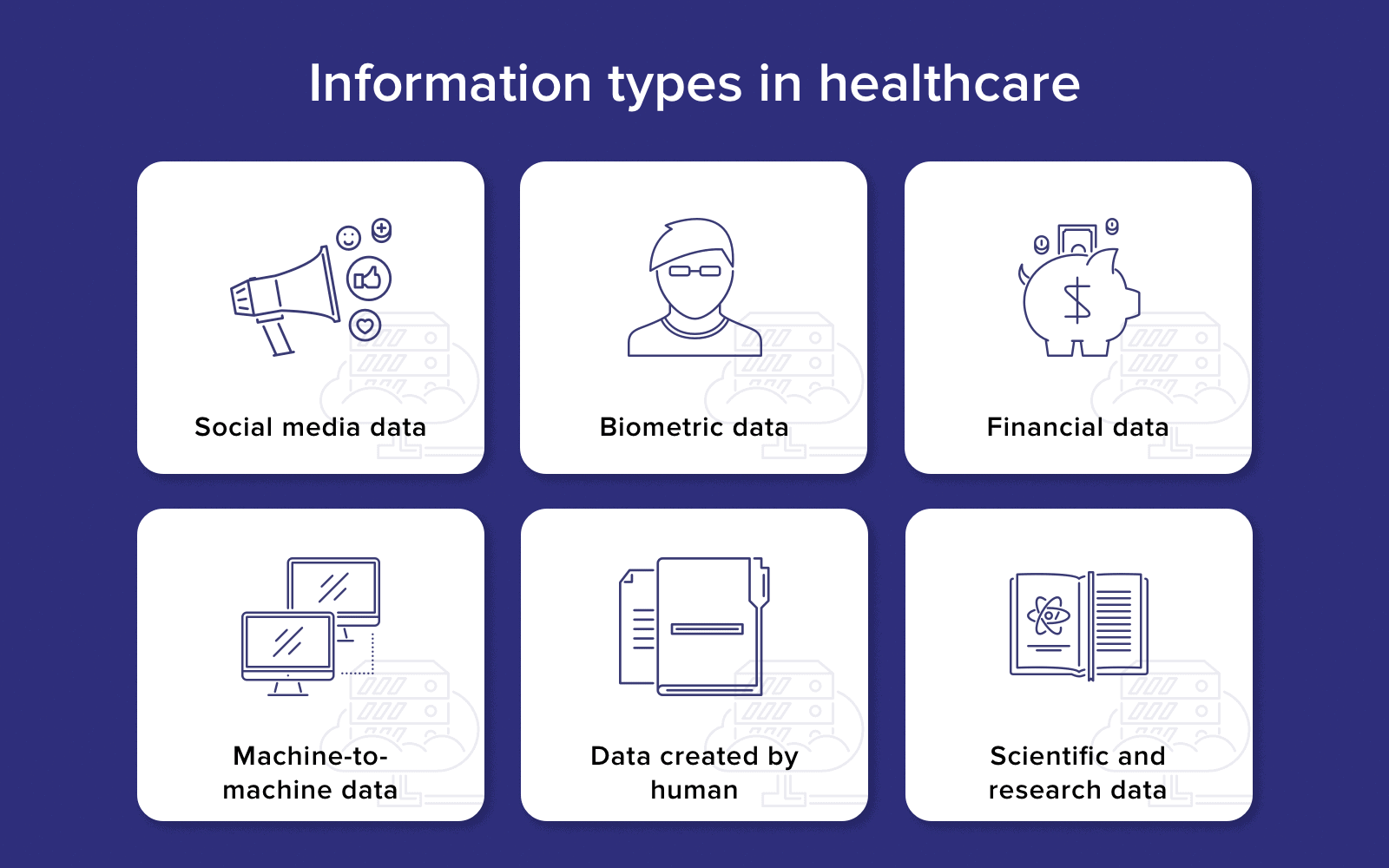 information types in healthcare