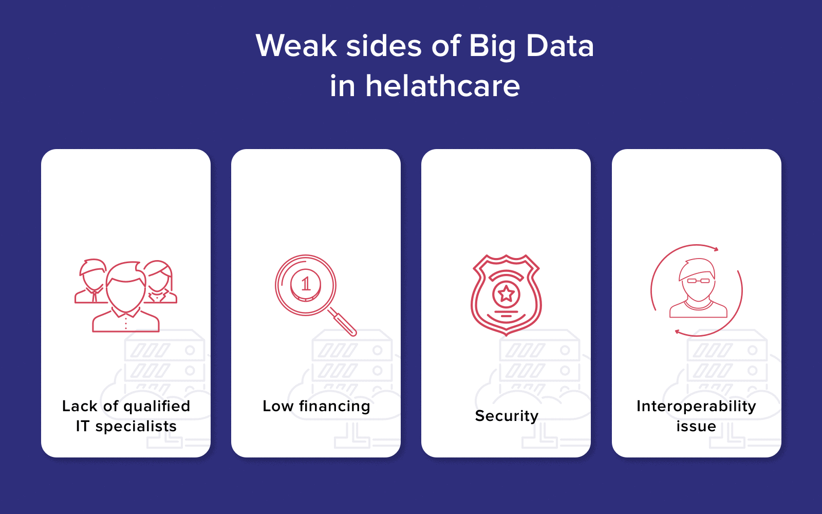 weak sides of big data in healthcare