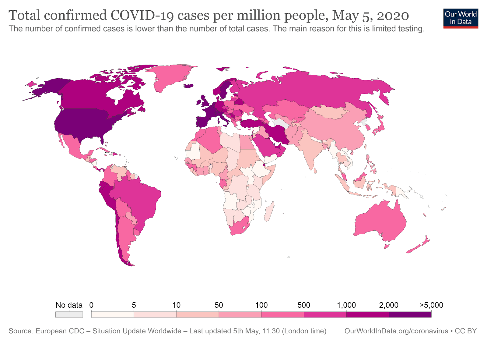 data saving lives