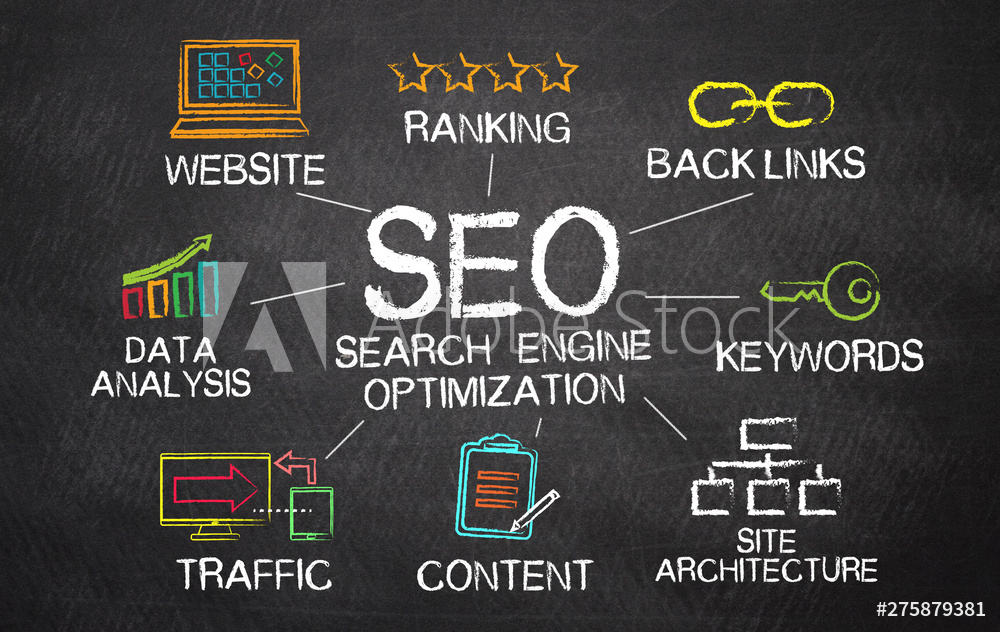 Tolls and Notes about SEO concept on blackboard