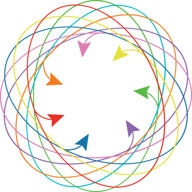 integration, data integration, data science