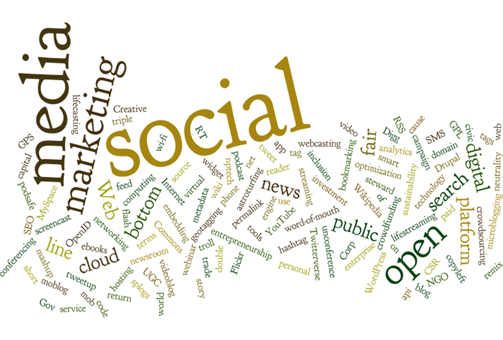 word cloud, words, tag