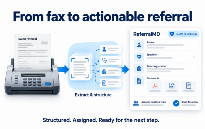 Faxed referral converted into a structured, routed referral record in ReferralMD